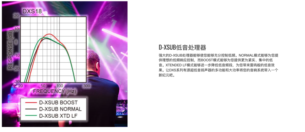 DXS系列插圖11 DXS系列插圖11