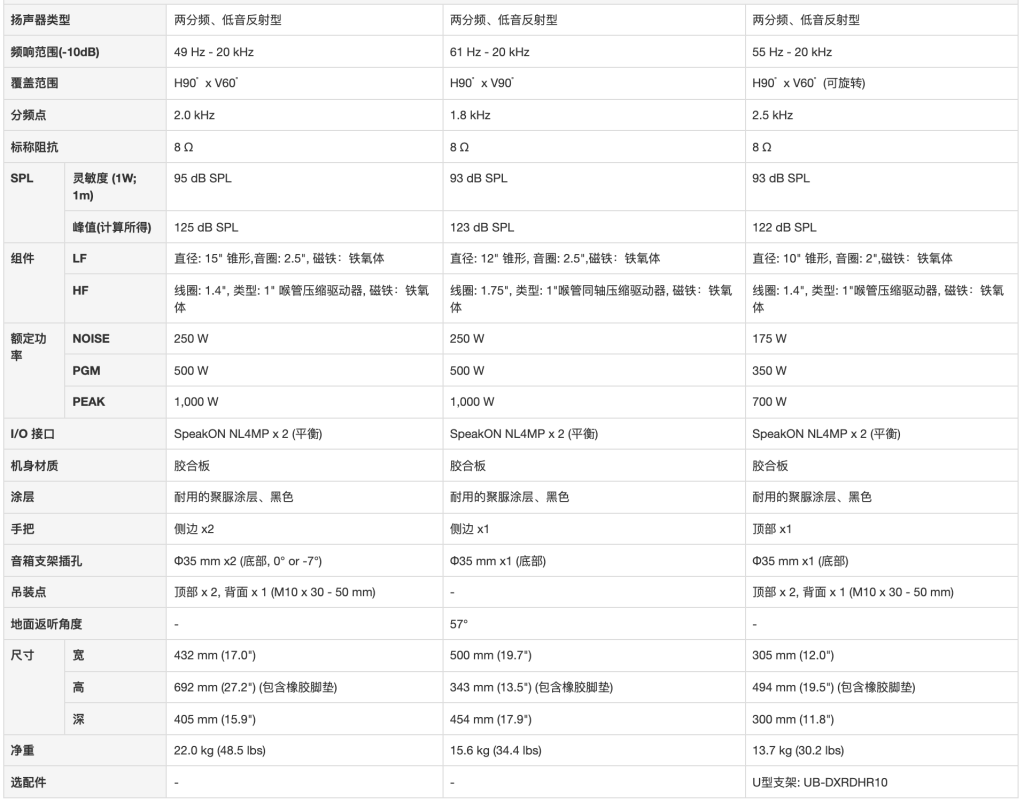 CHR 系列 lt;font color=#ff0000gt;新產(chǎn)品lt;/fongt; lt;font color=#000000gt;.lt;/fongt;插圖4 CHR 系列 lt;font color=#ff0000gt;新產(chǎn)品lt;/fongt; lt;font color=#000000gt;.lt;/fongt;插圖4