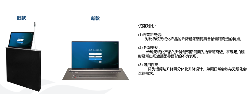 無(wú)紙化系統(tǒng)插圖11 無(wú)紙化系統(tǒng)插圖11