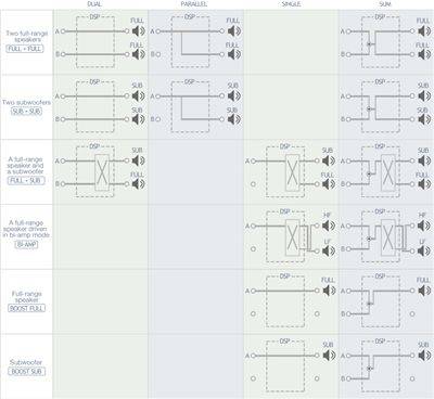 PX 系列插圖6 PX系列
