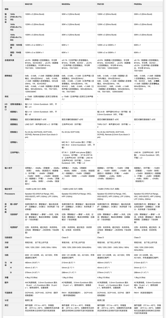 MA/MP 系列插圖11 MA/MP 系列插圖11