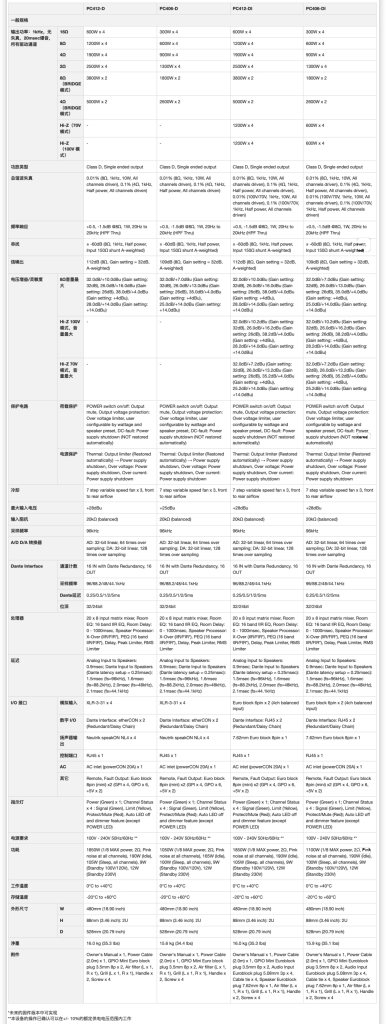 PC-D /DI 系列 lt;font color=#ff0000gt;新產(chǎn)品lt;/fongt; lt;font color=#000000gt;.lt;/fongt;插圖9 PC-D /DI 系列 lt;font color=#ff0000gt;新產(chǎn)品lt;/fongt; lt;font color=#000000gt;.lt;/fongt;插圖9