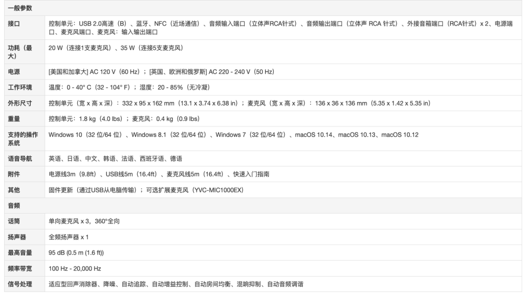 會議用麥克風(fēng)揚(yáng)聲器插圖8 會議用麥克風(fēng)揚(yáng)聲器插圖8