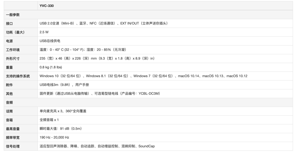 會議用麥克風(fēng)揚(yáng)聲器插圖16 會議用麥克風(fēng)揚(yáng)聲器插圖16