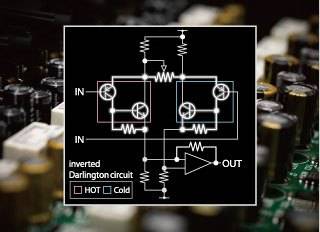 TF 系列數(shù)字調(diào)音臺插圖27 TF系列