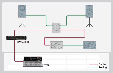 DZR / DXS XLF 系列插圖32 DZR / DXS XLF 系列