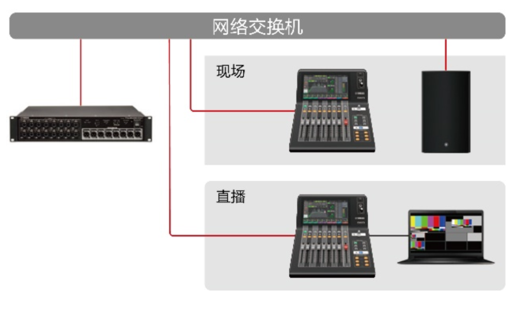 DM3 系列插圖7 DM3 系列插圖7